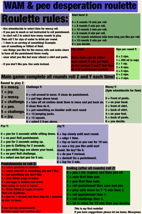 faprouletts|Faproulette .